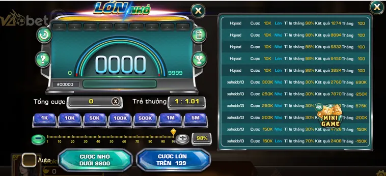 Game Nhanh Lớn Nhỏ Tại VaoBet Với Tỷ Lệ Thắng Cược Cực Kỳ Hấp Dẫn Mỗi Ngày