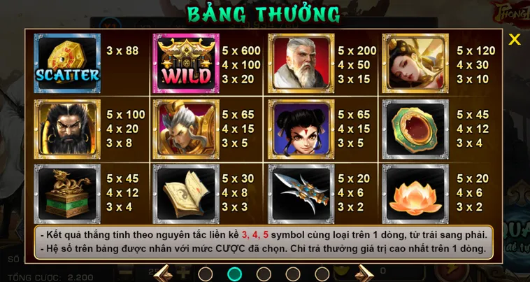 Slot Game Phong Thần Tại VaoBet Với Trải Nghiệm Đỉnh Cao Và Thưởng Lớn