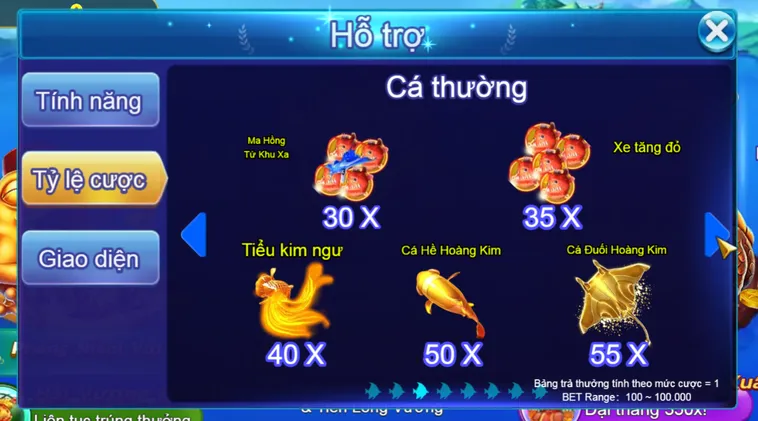 Trải Nghiệm Đỉnh Cao Săn Cá Đại Dương Với Bắn Cá Royal Fishing Tại VaoBet