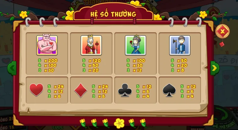 Nổ Hũ Thần Bài Miền Tây Tại VaoBet Với Cơ Hội Chiến Thắng Đỉnh Cao