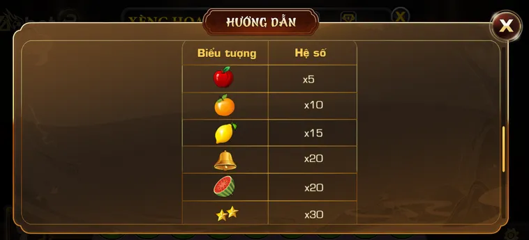 Slot Game Xèng Hoa Quả Tại VaoBet Trải Nghiệm Quay Hũ Đổi Thưởng Hấp Dẫn